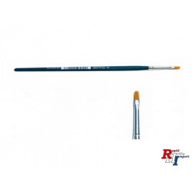 52225 Italeri 2 Brush Synthetic Flat (1)